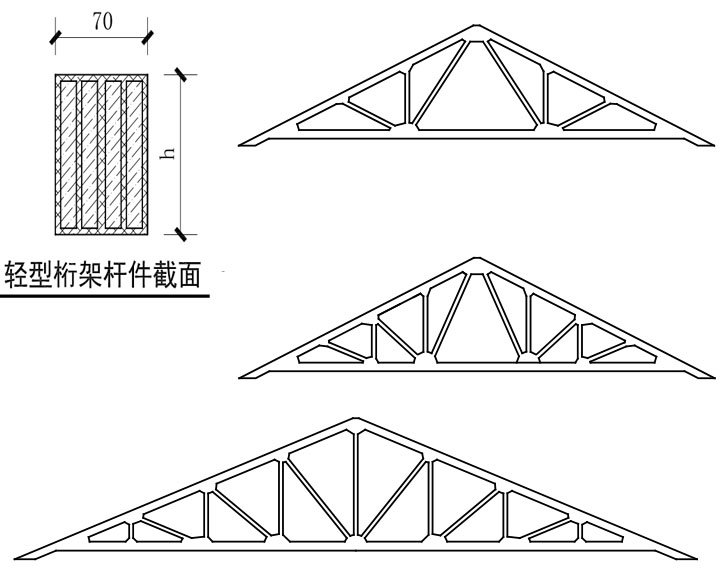 重磅：神奇的結(jié)構(gòu)誕生了！(圖5)