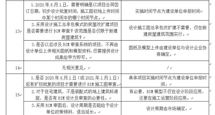 設(shè)計(jì)單位如何看待BIM審圖！(圖7)
