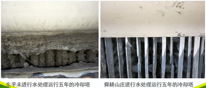 專業(yè)治理：中央空調(diào)【制冷效果差、費電...】(圖5)