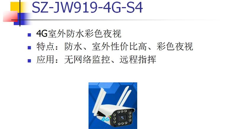 4G室、外防、水彩色夜視：曉民電子(圖1)