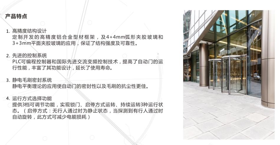 “水晶旋轉(zhuǎn)門”讓建筑、裝飾設(shè)計(jì)師更加自如！(圖3)