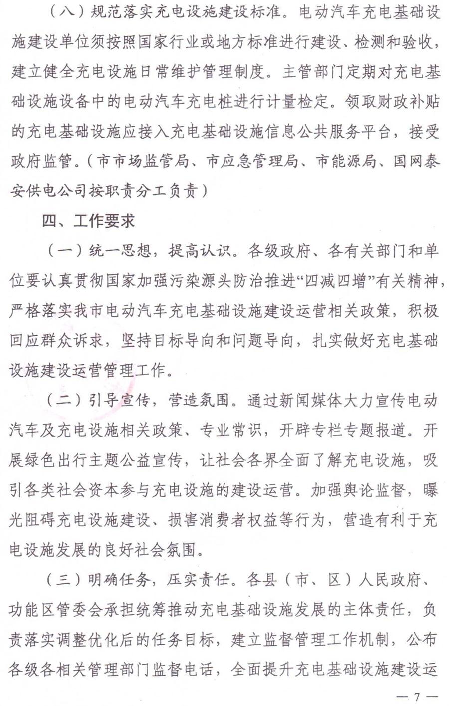 泰安市電動(dòng)汽車充電基礎(chǔ)設(shè)施建設(shè)運(yùn)營(yíng)管理實(shí)施意見(jiàn)(圖7)