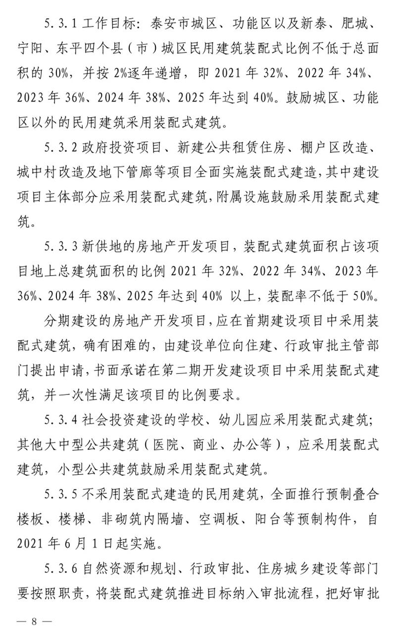 《泰安市推廣裝配式建筑工作導(dǎo)則》發(fā)布！(圖8)