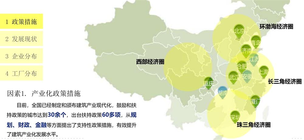 【建設(shè)產(chǎn)業(yè)園】一站式服務(wù)！(圖13)