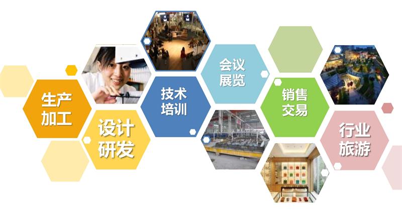 8大特色：城市（園區(qū)）轉(zhuǎn)型升級(jí)考量！(圖1)