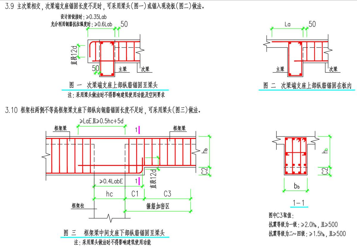 結(jié)構(gòu)設(shè)計說明：HG6/C熱軋帶肋高強(qiáng)鋼筋(圖6)