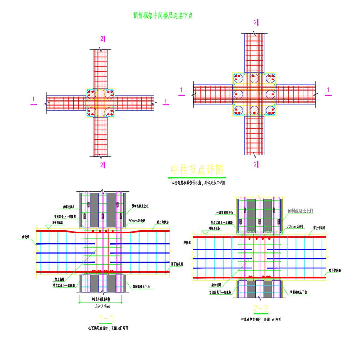 視圖快速了解：裝配式建筑EMC技術體系！(圖8)