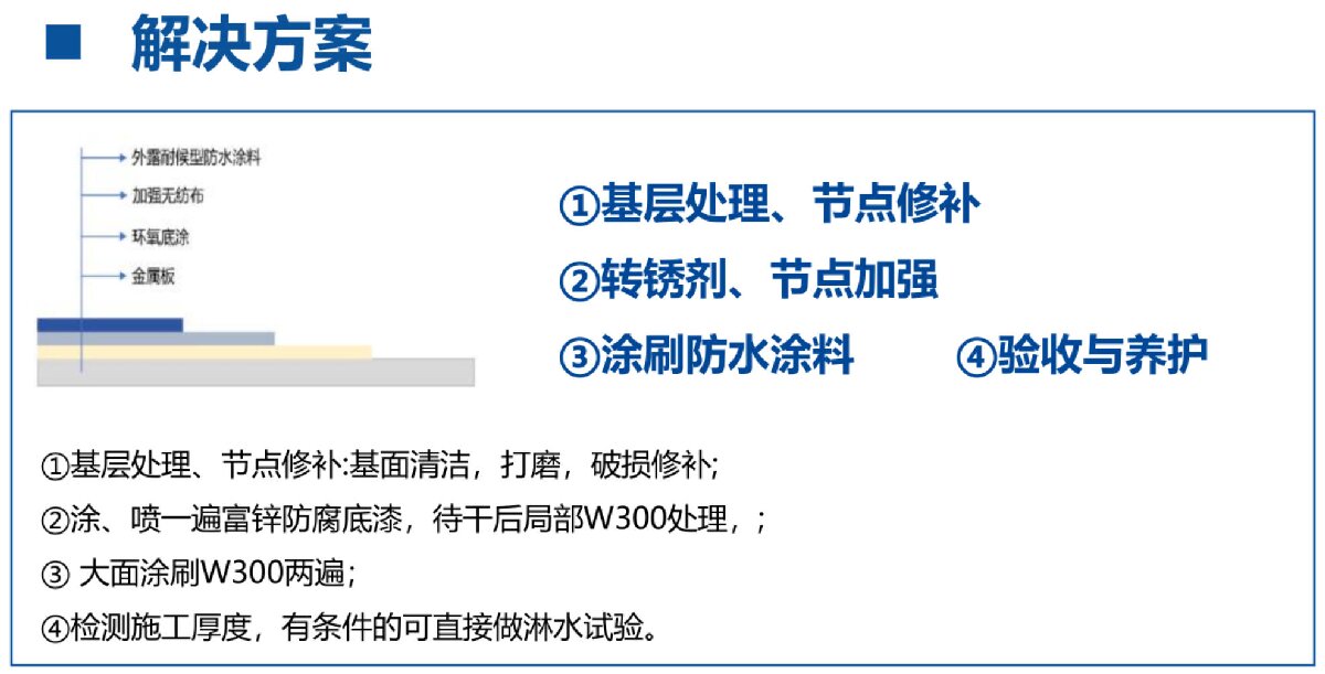 鋼結(jié)構(gòu)車(chē)間褪色、銹蝕、滲漏等修繕三種方法！(圖4)