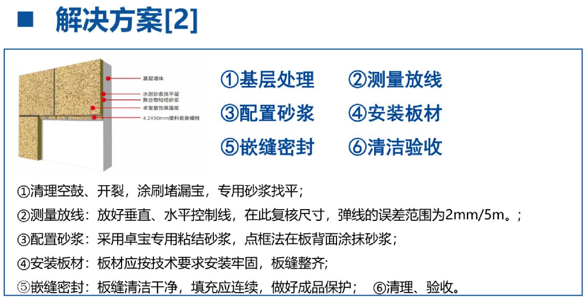 外墻一體化免拆除修繕兩個方案！(圖7)