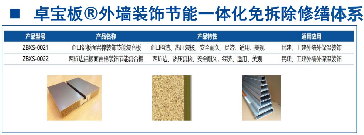 外墻一體化免拆除修繕兩個方案！(圖4)