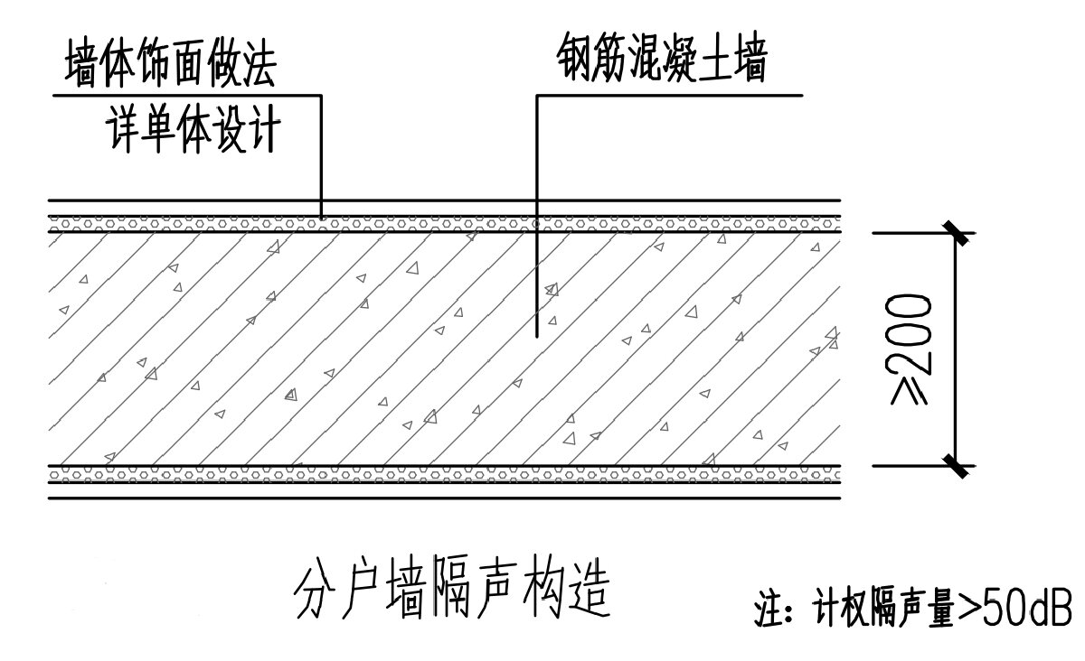 住宅分戶墻、樓面隔聲圖示（2025版）(圖2)